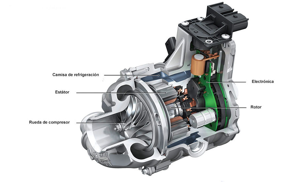 Audi SQ7. Compresor eléctrico y red de 48 V