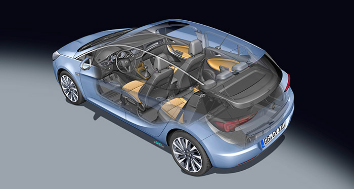 Radiografía de la carrocería del Astra, y especialmente de su habitáculo.