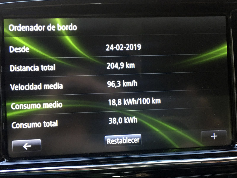 Renault Zoe R110. Consume un 20% más a 0 que a 20 grados