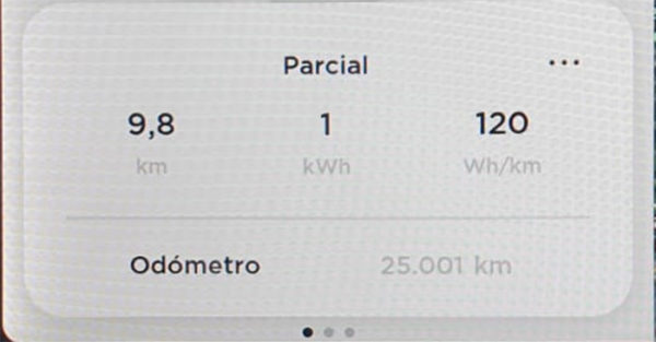 Primeros 25.000 km. Ni gastos ni empatía.