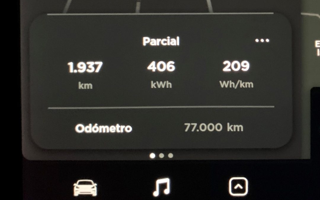 Cumpleaños de nuestro Tesla Model 3. 77.000 kilómetros.