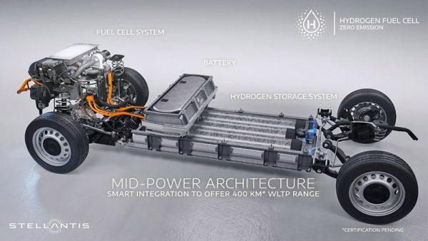 La furgoneta «híbrida» de Stellantis: hidrógeno y batería