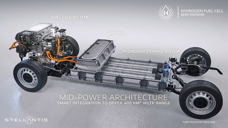 Estructura del vehículo comercial de Stellantis con batería y pila de combustible