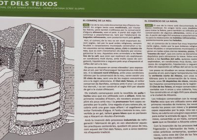 Pozo de nieve. Clot dels Teixos. Información.