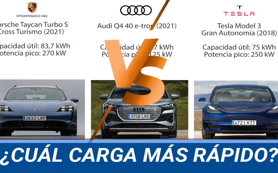 Del 1 al 100 %. Porsche Taycan vs Tesla Model 3 (y Audi Q4 e-tron)