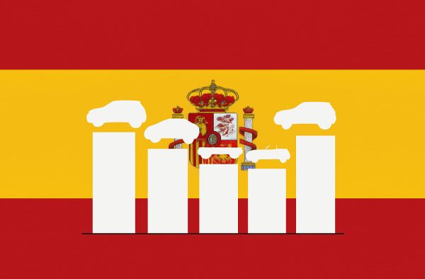 Datos de ventas de coches en España. Mayo de 2025