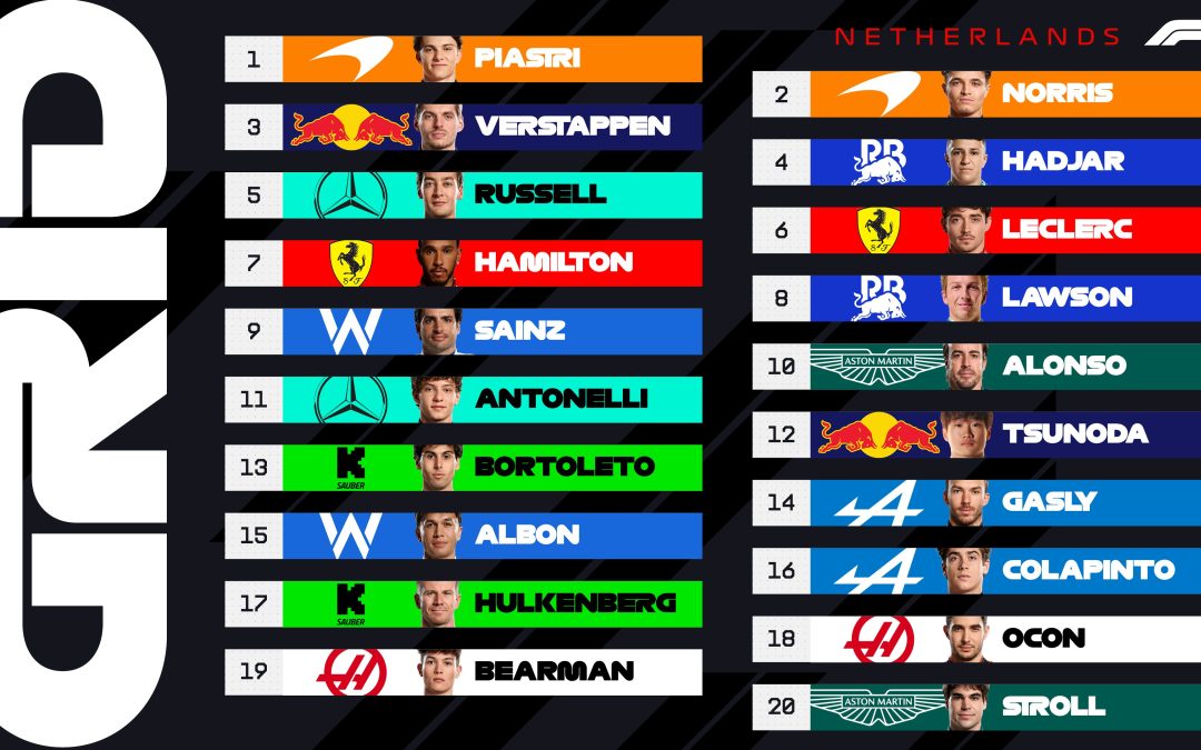 Clasificación GP de Países Bajos: Piastri le ‘roba’ la pole a Norris