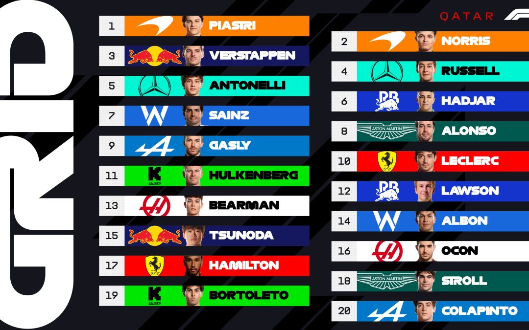 Oscar Piastri vuelve de forma inesperada para llevarse la pole