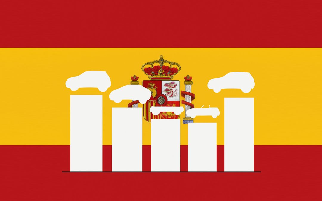 Datos de ventas de coches en España. Noviembre de 2025