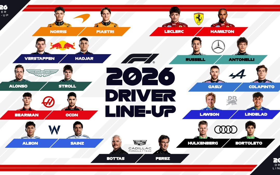 Confirmada la parrilla completa de pilotos de Fórmula 1 en 2026