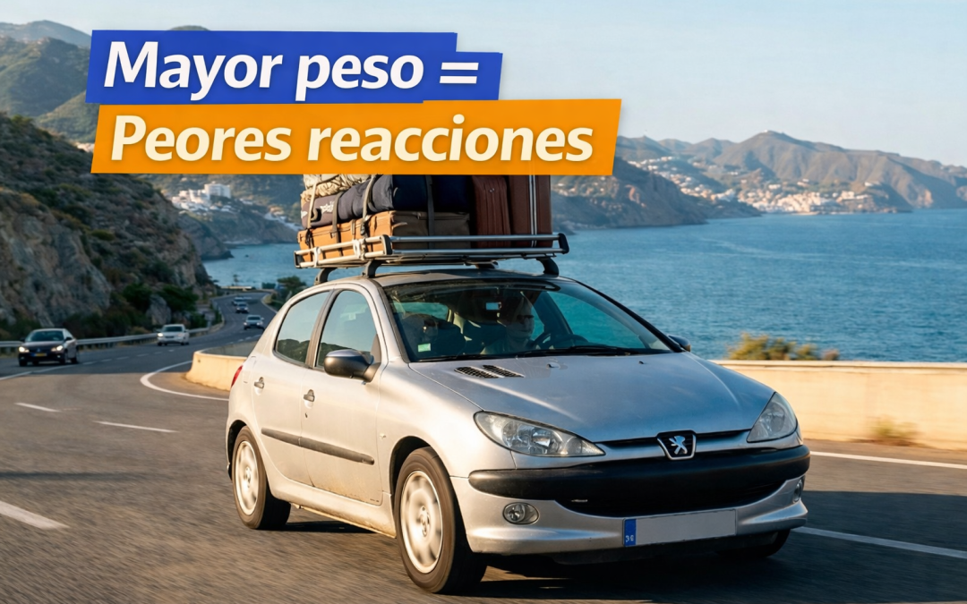 Coche cargado: ¿cómo cambian sus reacciones?