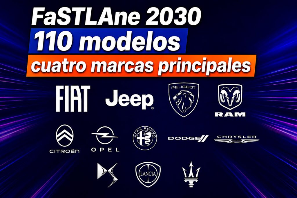 FaSTLAne-2030