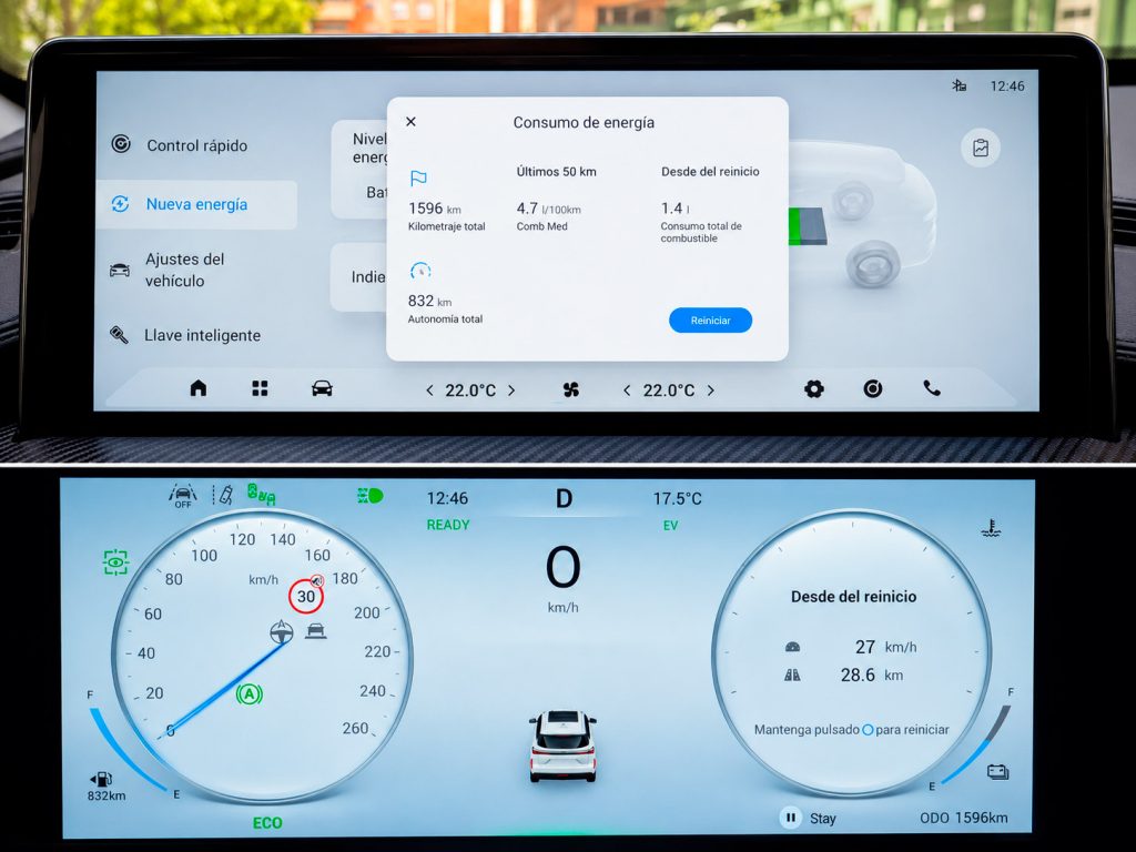 Consumo del Ebro s700 en ciudad