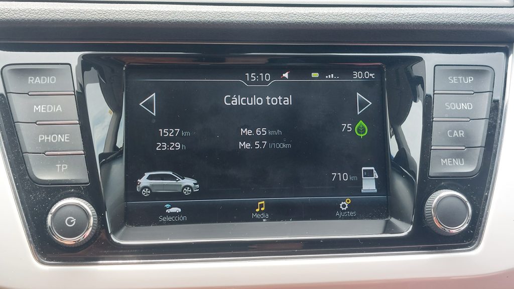 Consumo viaje Portugal