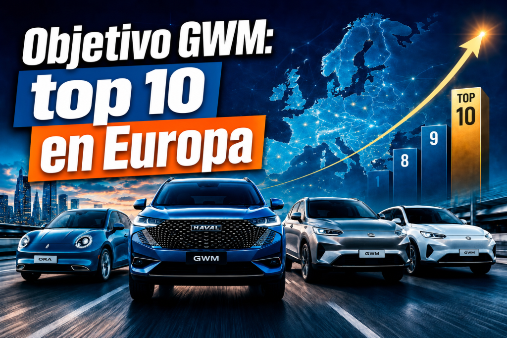 GWM en Europa